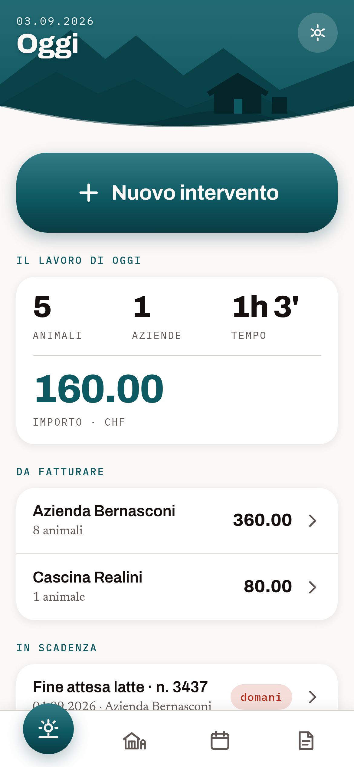 La schermata Oggi